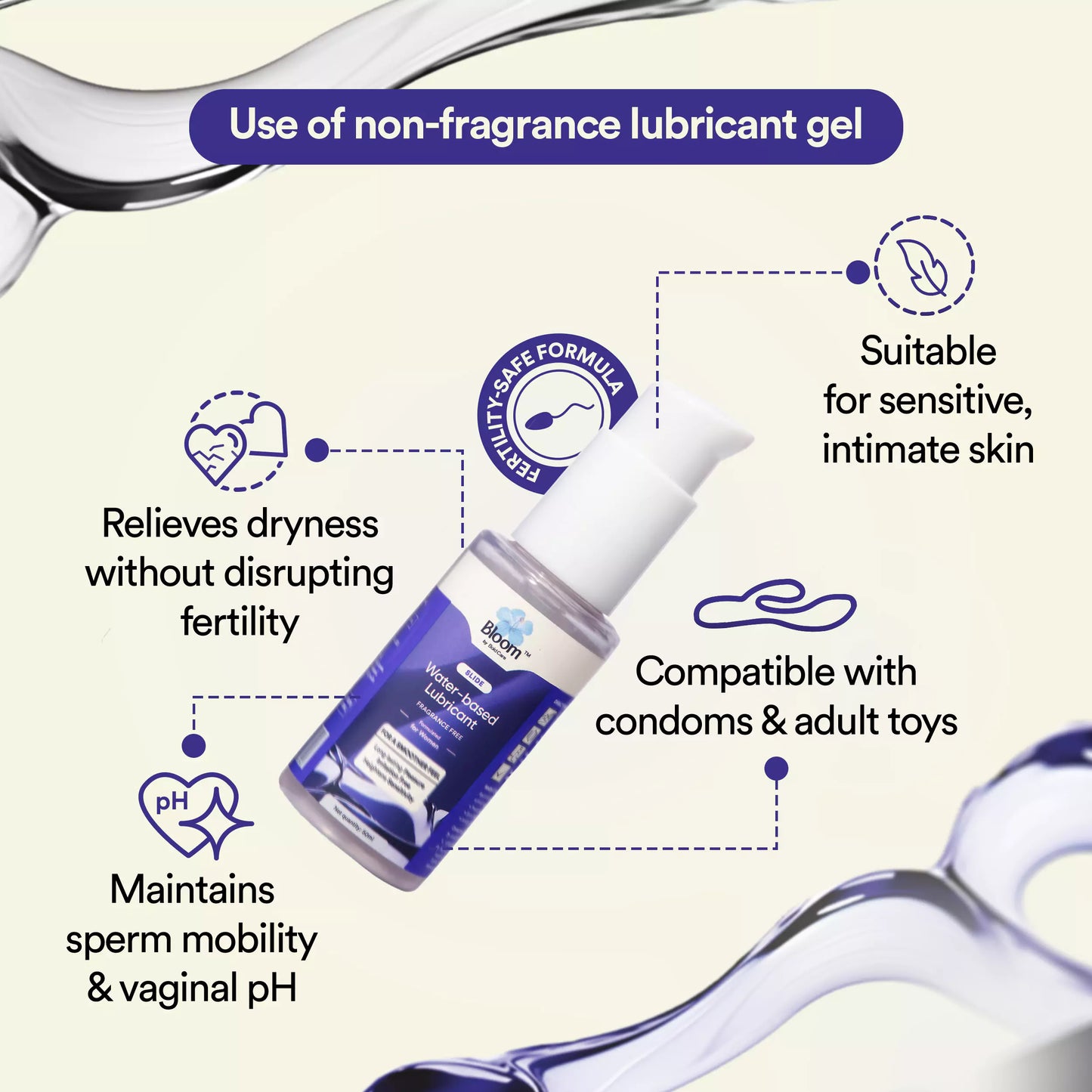 Slide | Non-Fragrance Water-based Lubricant