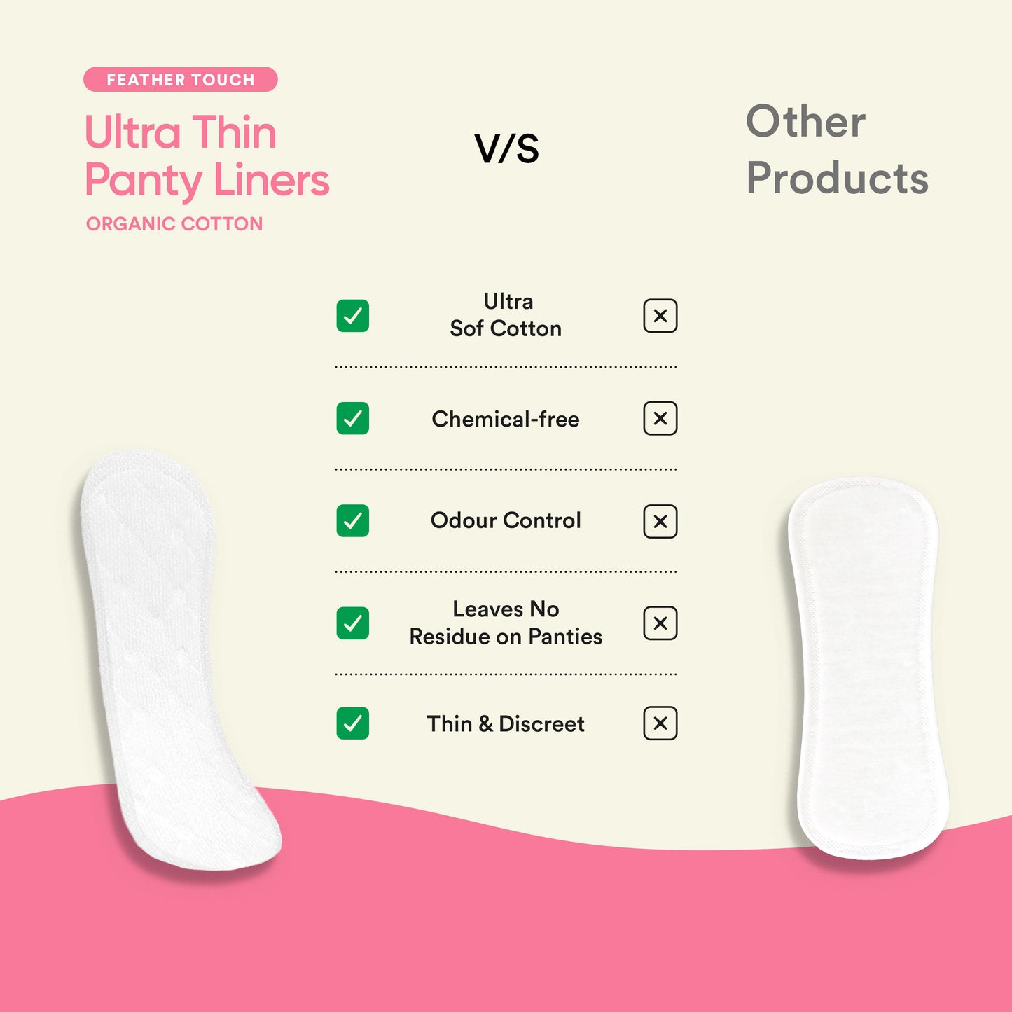 Feather Touch | Ultra-thin Panty Liners