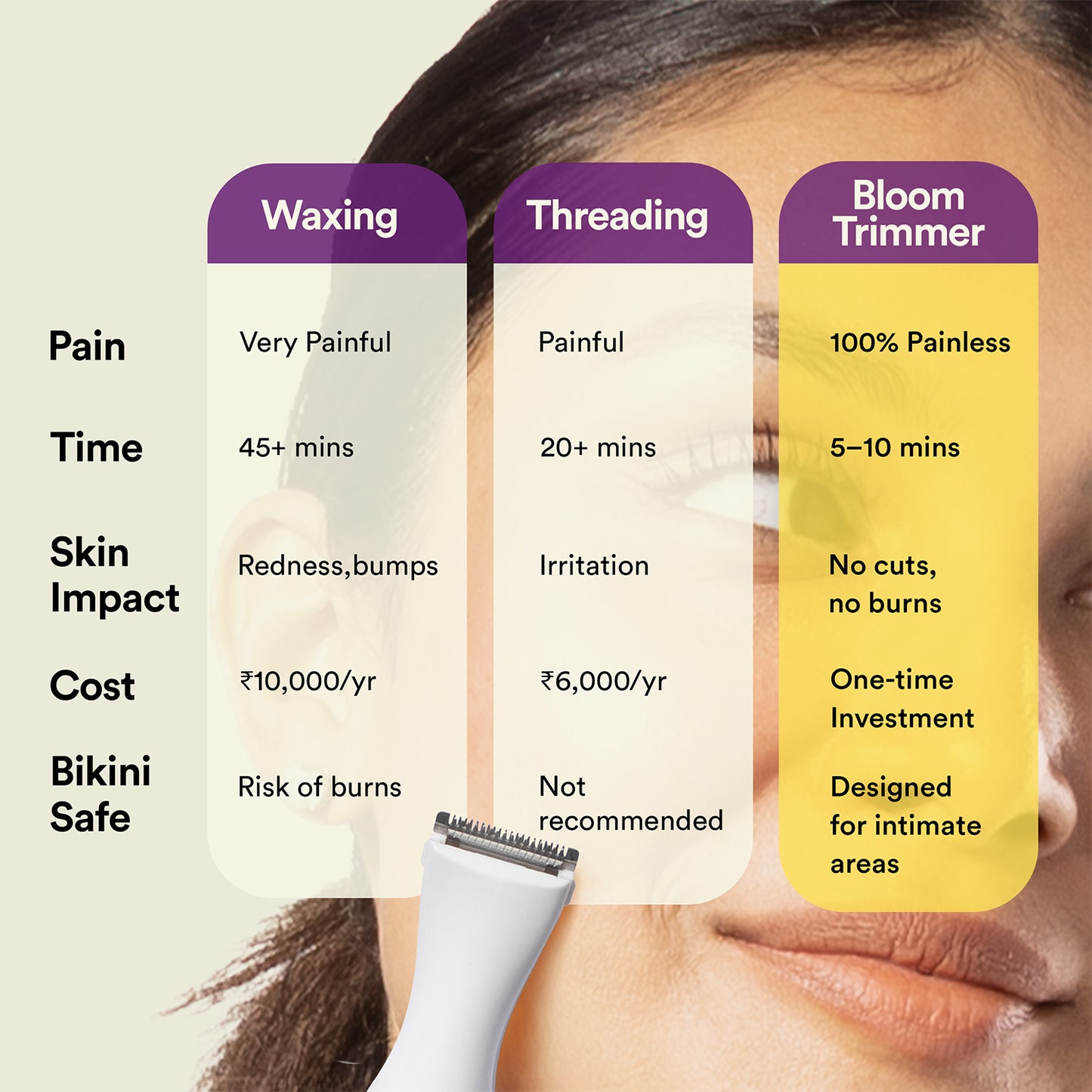 5-in-1 Intimate Hair Trimmer