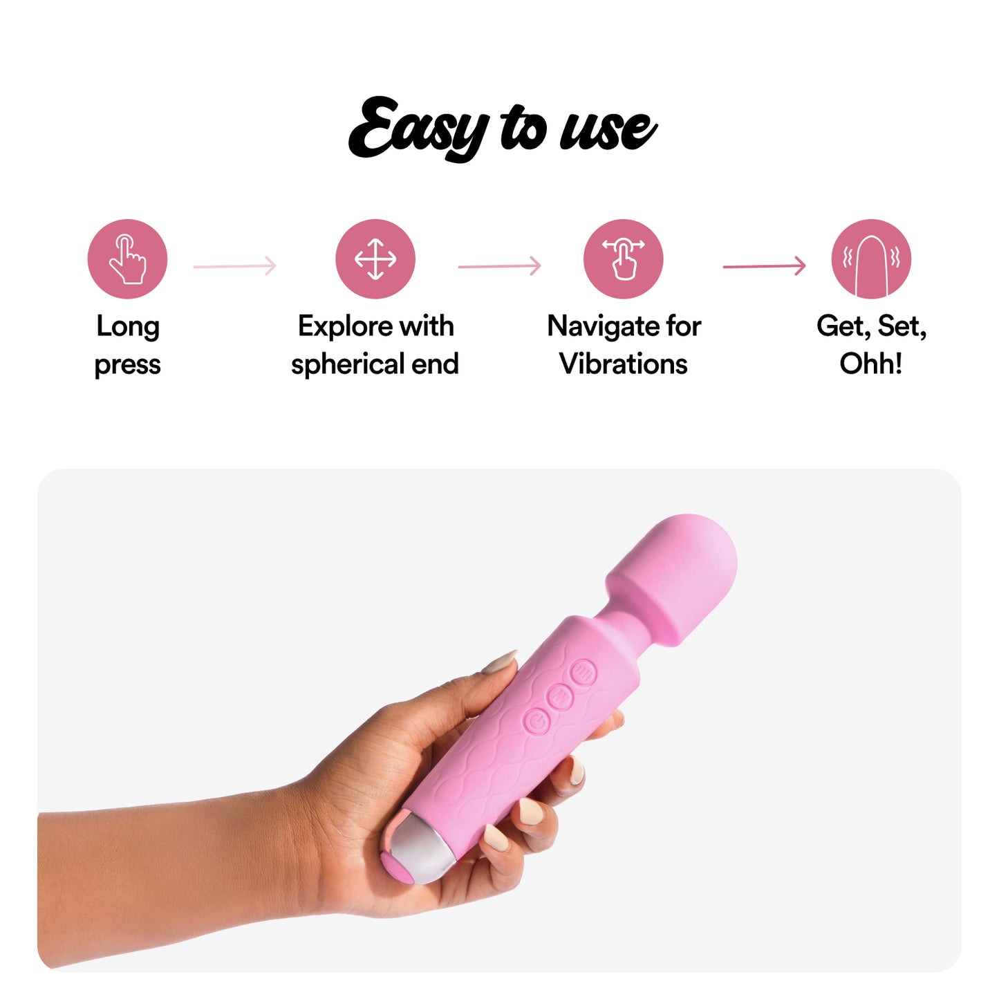 Rhythm | Full Body Massager