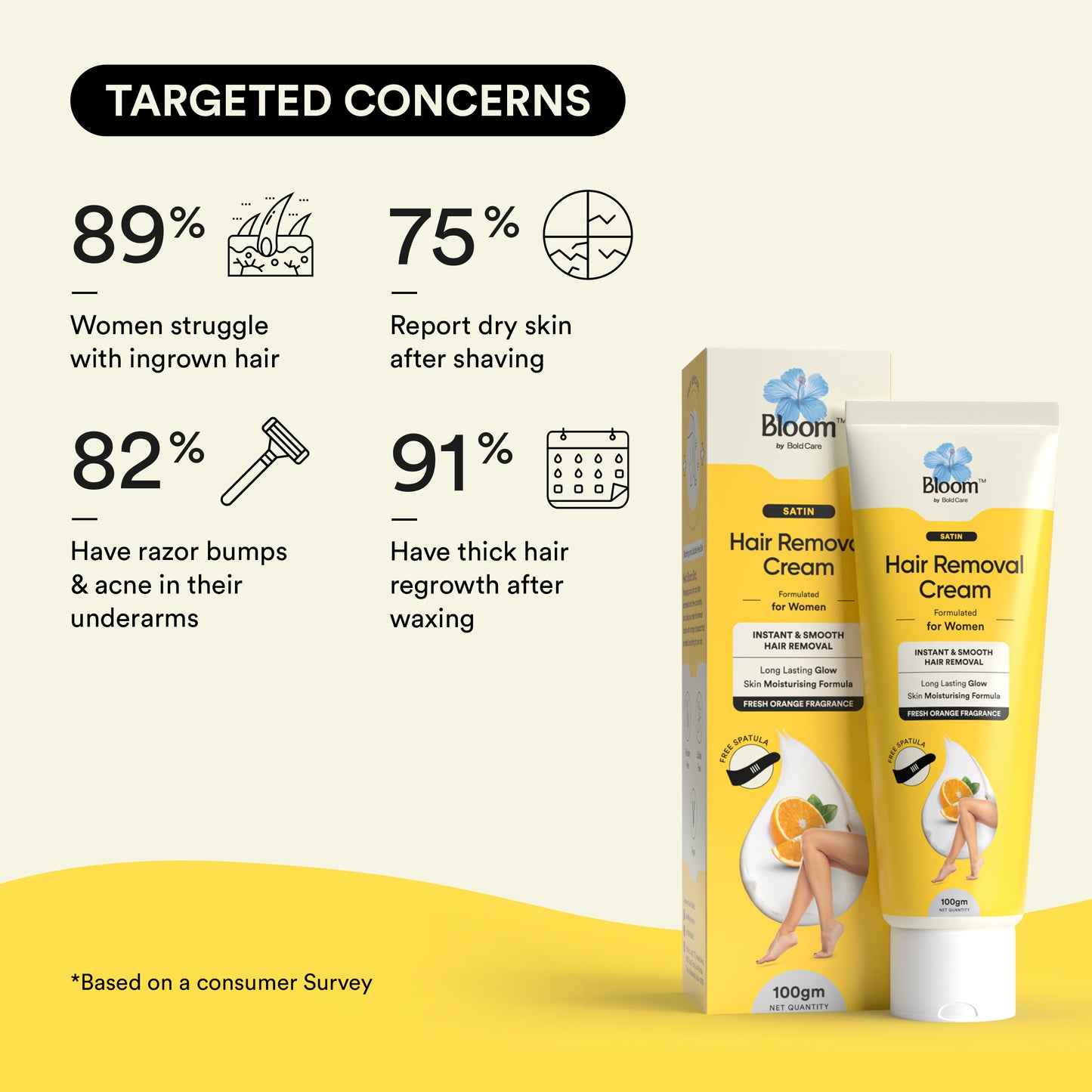 Satin | Instant Hair Removal Cream