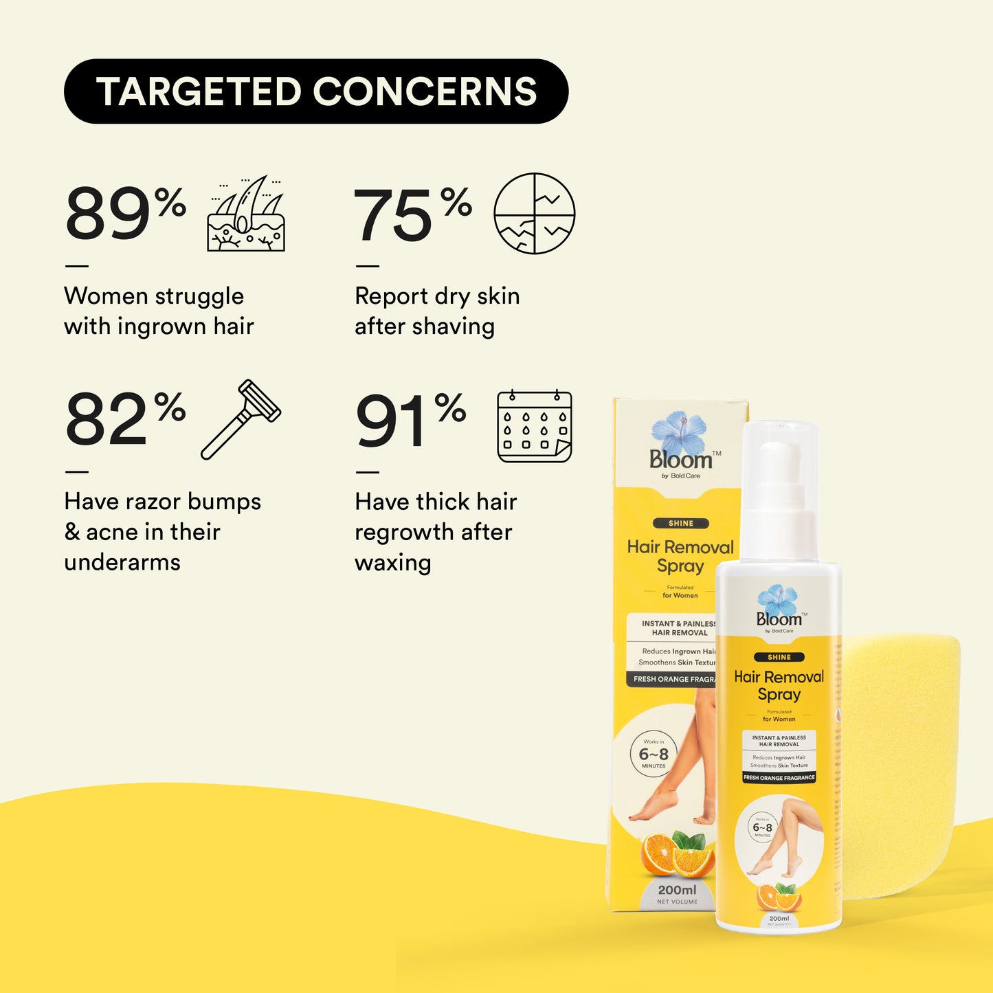 SHINE | Instant Hair Removal Spray - Orange Fragrance