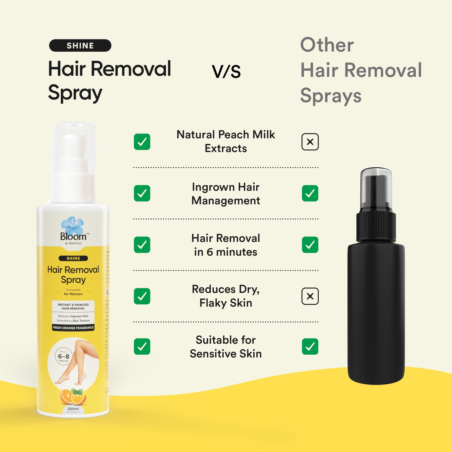 SHINE | Instant Hair Removal Spray - Orange Fragrance