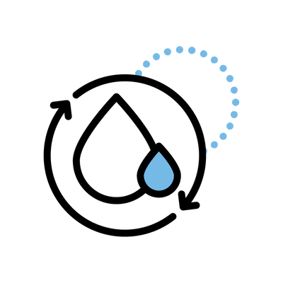 Increases Blood Circulation