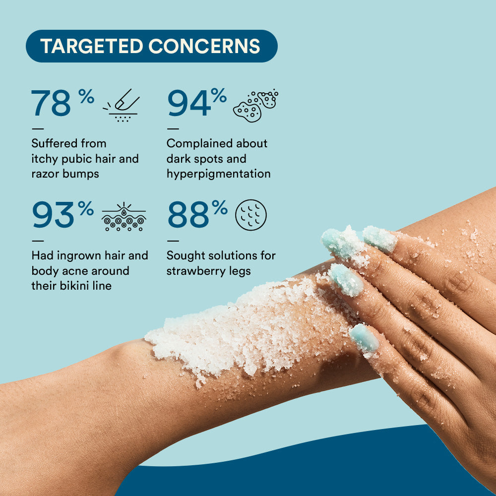 Exfoliating Scrub (50gm)