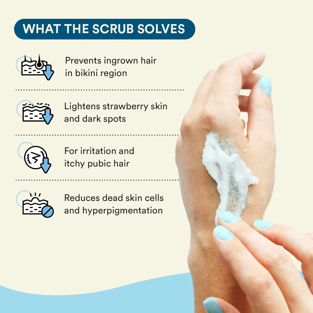 Exfoliating Scrub (50gm)