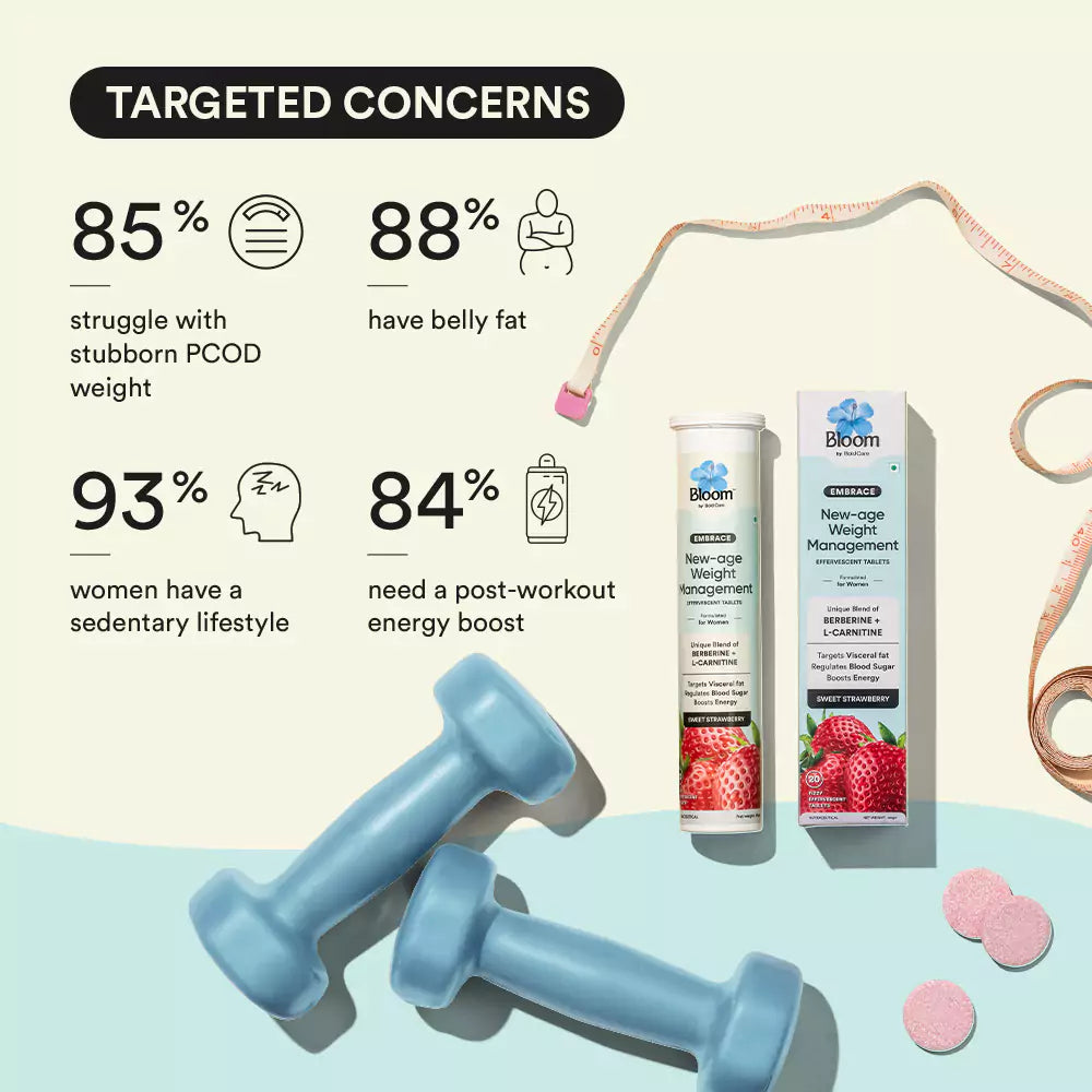 Embrace | For Weight Management