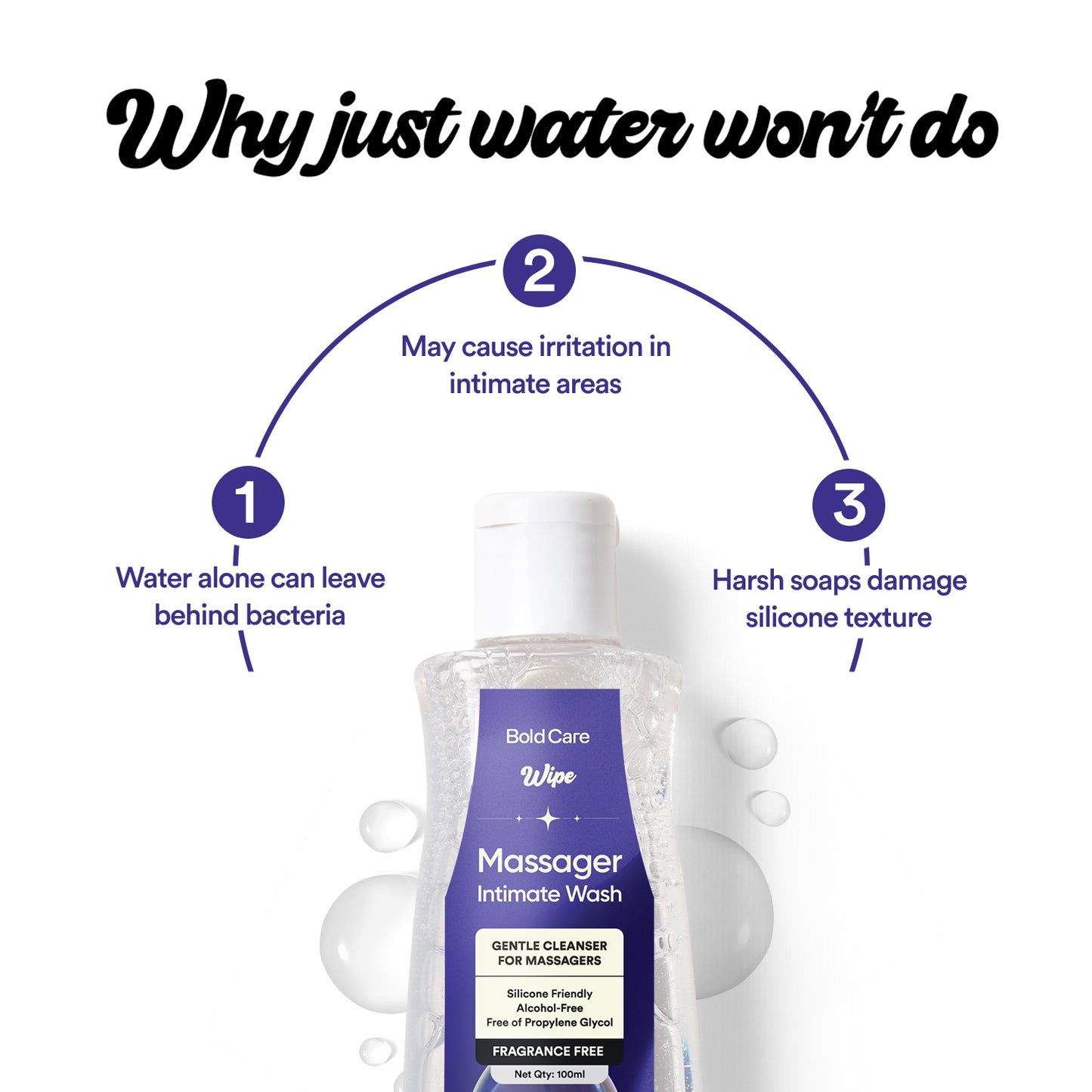 Wipe | Anti-bacterial Massager Wash | 100ml