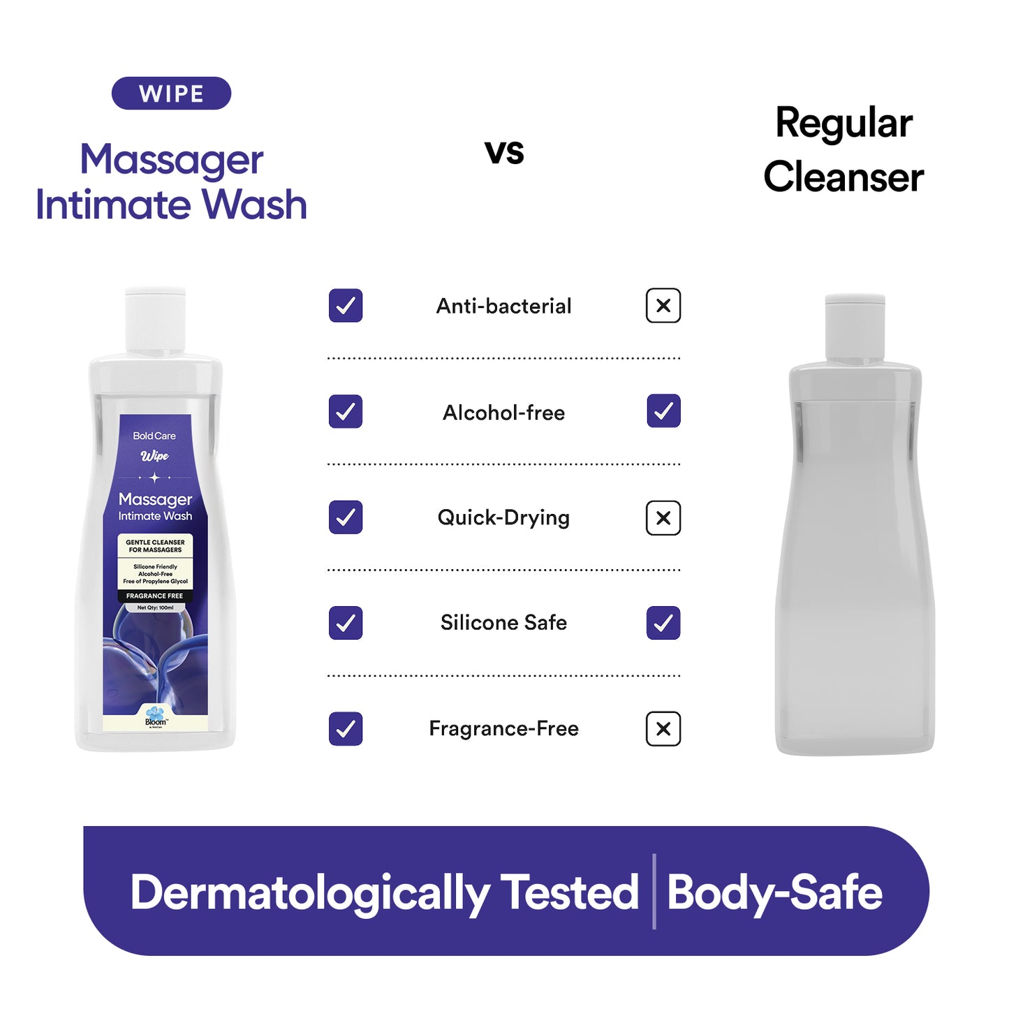 Wipe | Anti-bacterial Massager Wash | 100ml