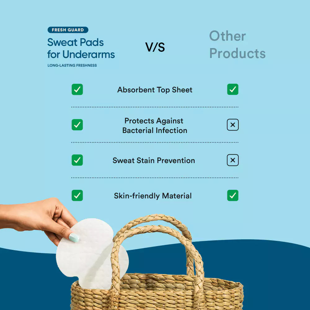 Freshguard | Sweat Pads