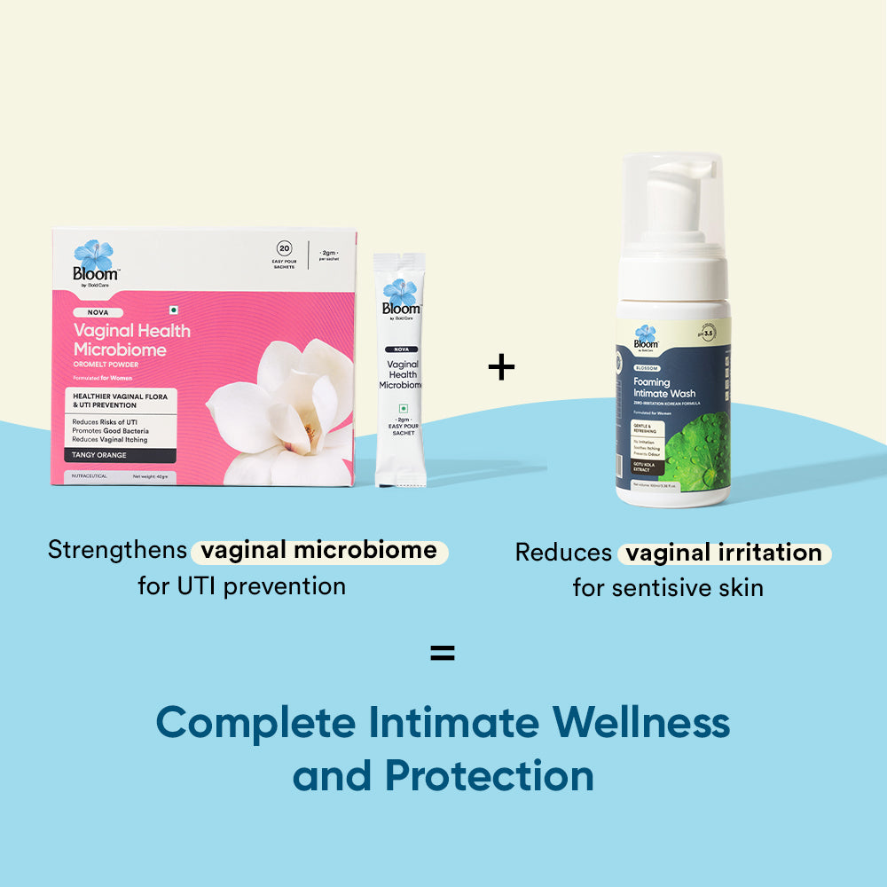 Intimate Wellness Combo