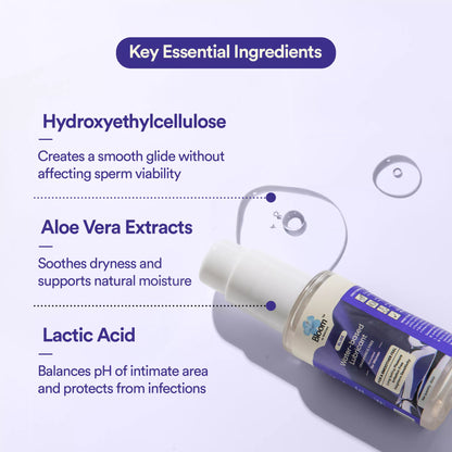Slide | Non-Fragrance Water-based Lubricant
