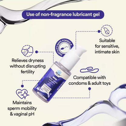 Slide | Non-Fragrance Water-based Lubricant