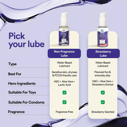 Slide | Non-Fragrance Water-based Lubricant