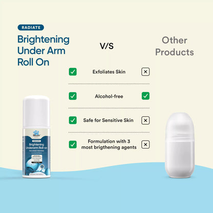 Radiate | Brightening Underarm Roll-on