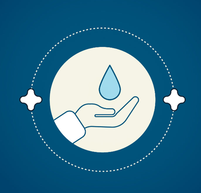 Hygiene Care