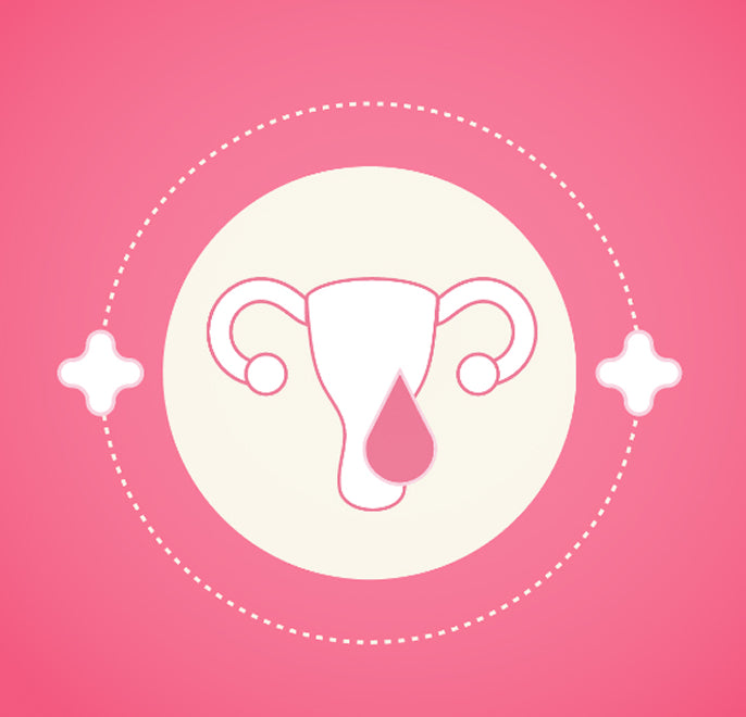 Period Care