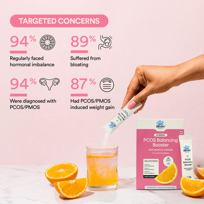 Synergy | Myo Inositol Powder