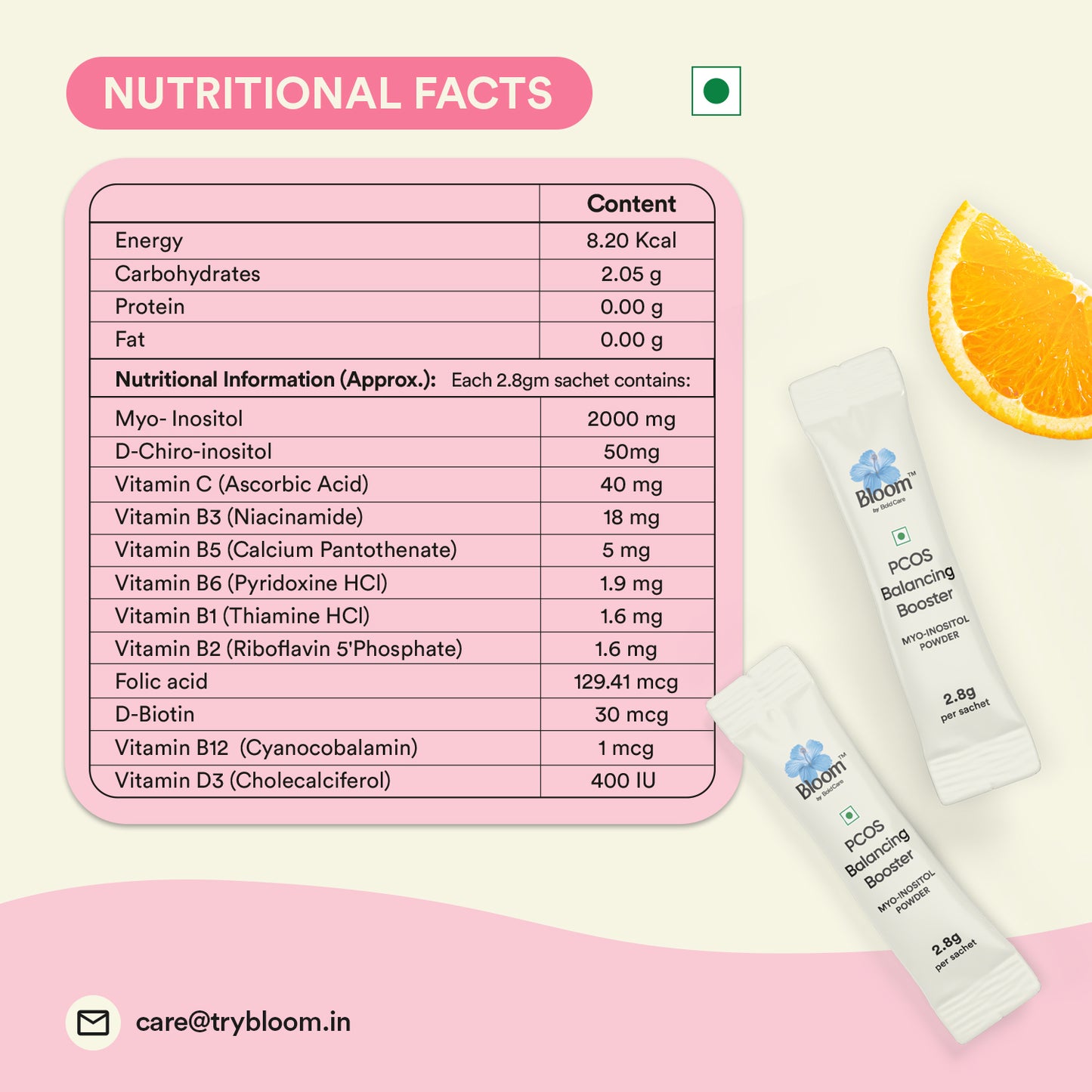 Synergy | Myo Inositol Powder