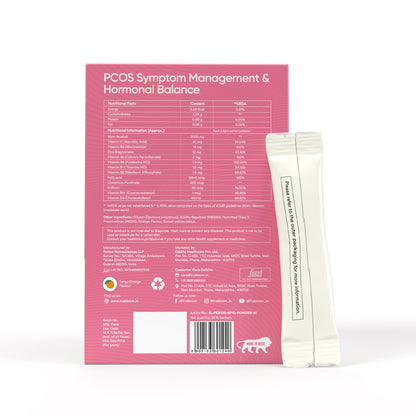 Synergy | Myo Inositol Powder