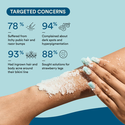 Exfoliating Scrub (50gm)