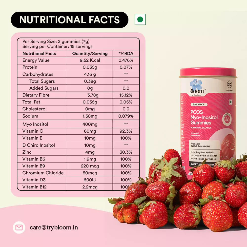 Balance | PCOS (Myo inositol) Gummies