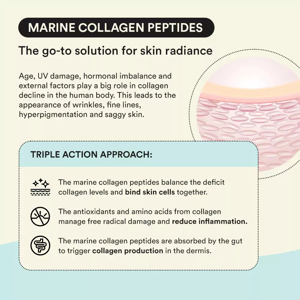 Radiance | Collagen Pour Sticks