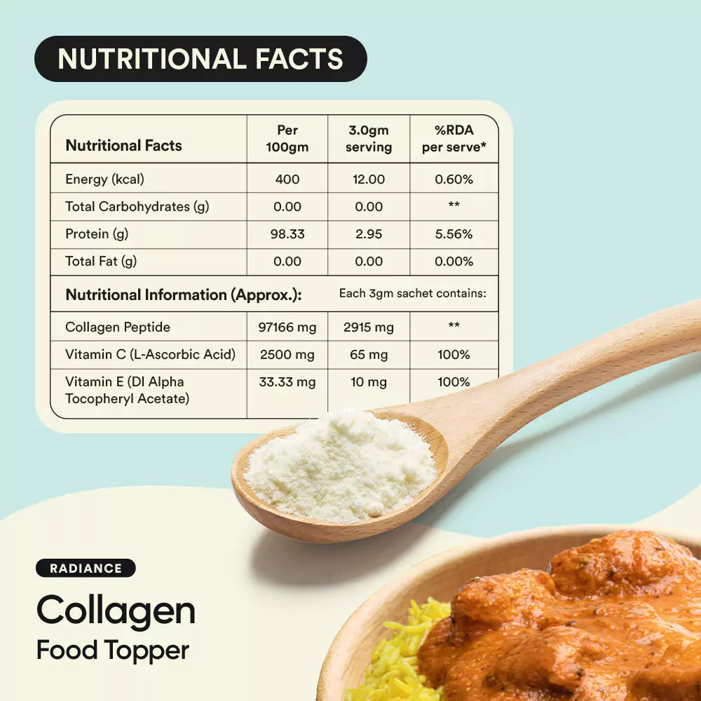 Radiance | Collagen Food Topper