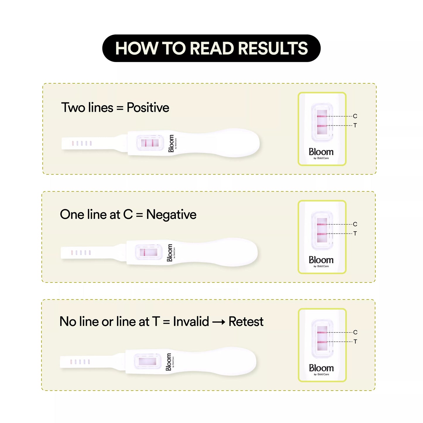 Assure | Midstream Pregnancy Test Kit