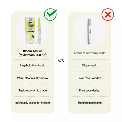 Assure | Midstream Pregnancy Test Kit