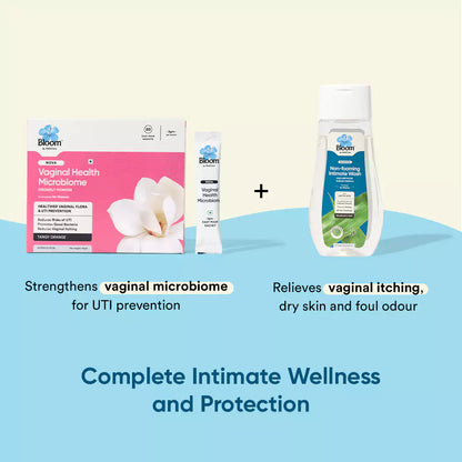 Intimate Wellness Combo