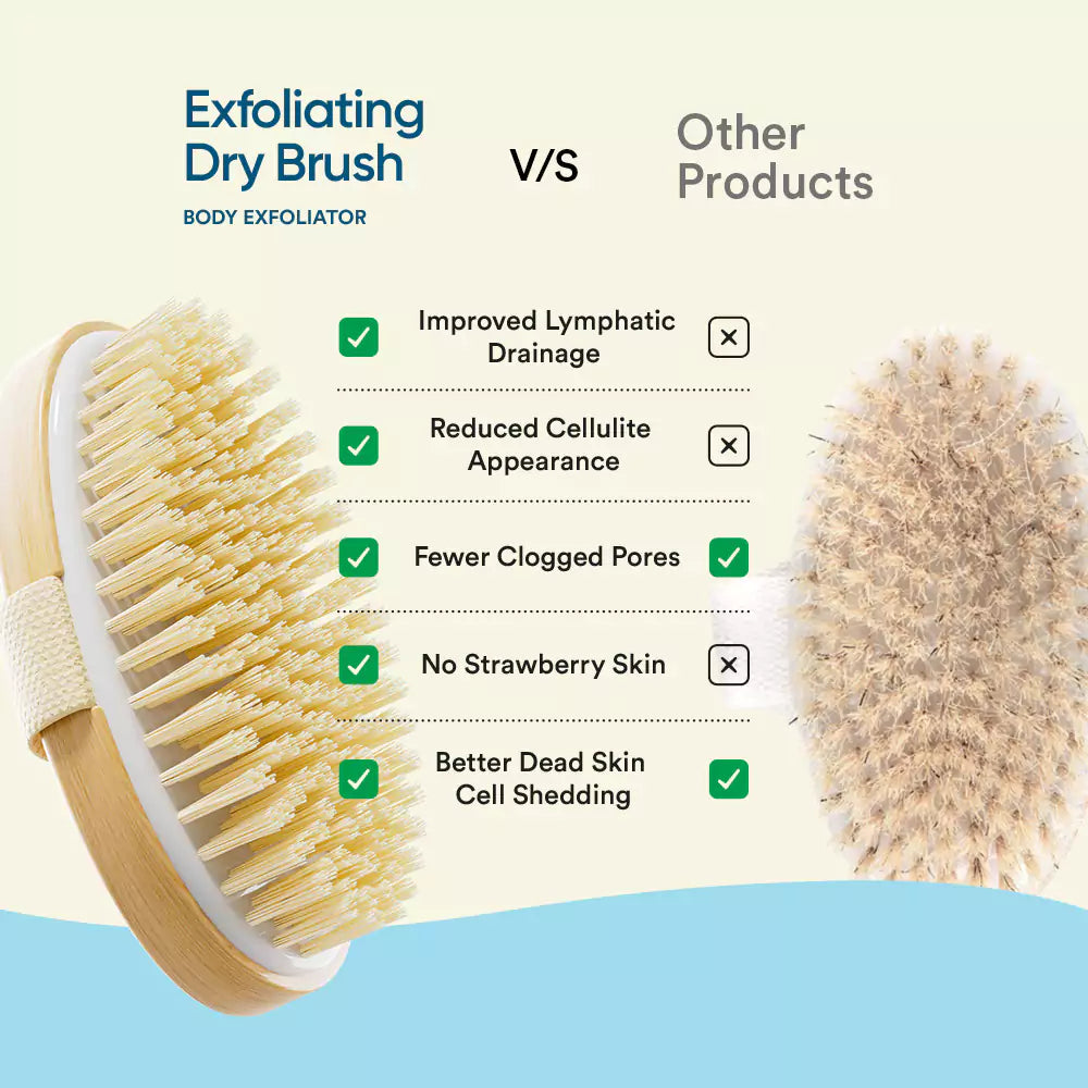 Oval Brush | Lymphatic Drainage