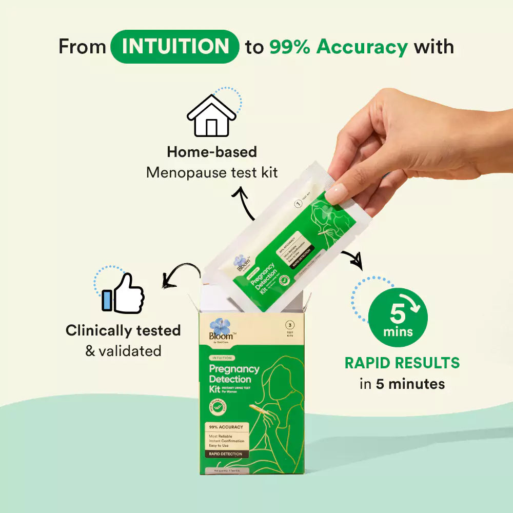 Intuition | Pregnancy Test Kit