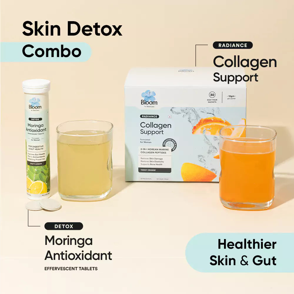 Skin Detox Combo