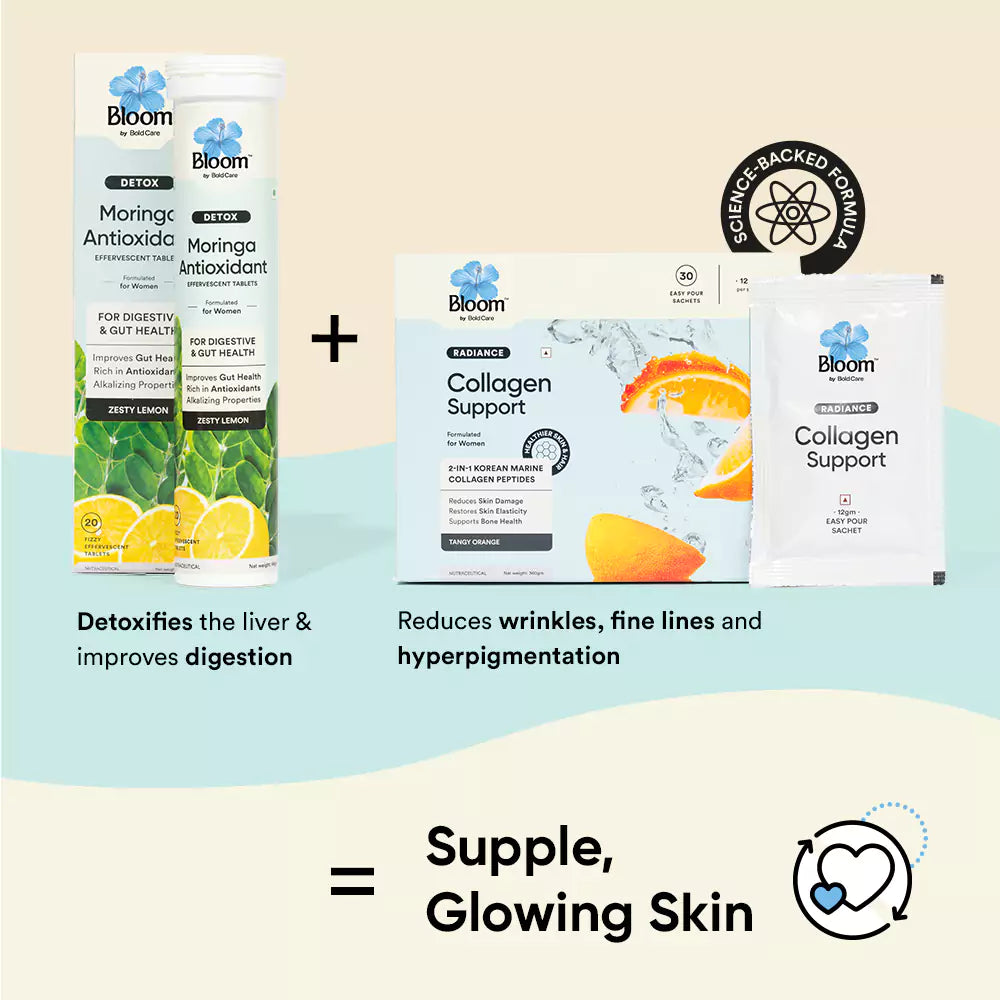 Skin Detox Combo