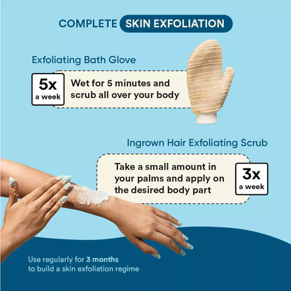 Skin Polishing Combo