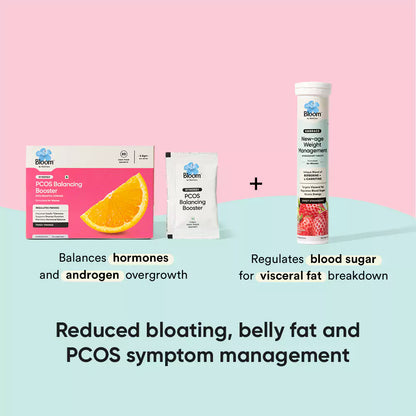 PCOS Weight Loss Combo