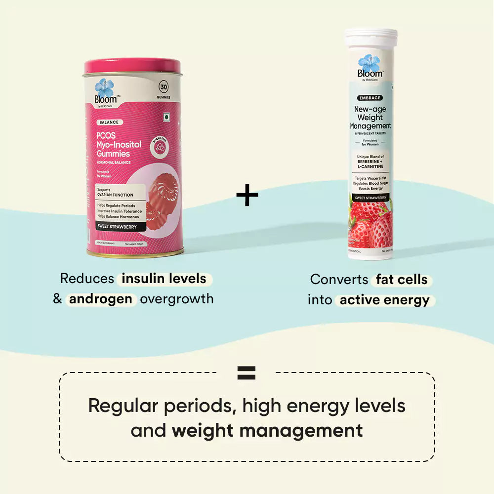 PCOS Weight Management Combo